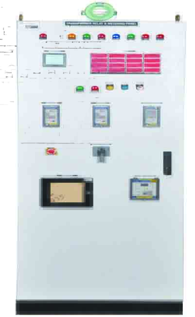 controlmeter